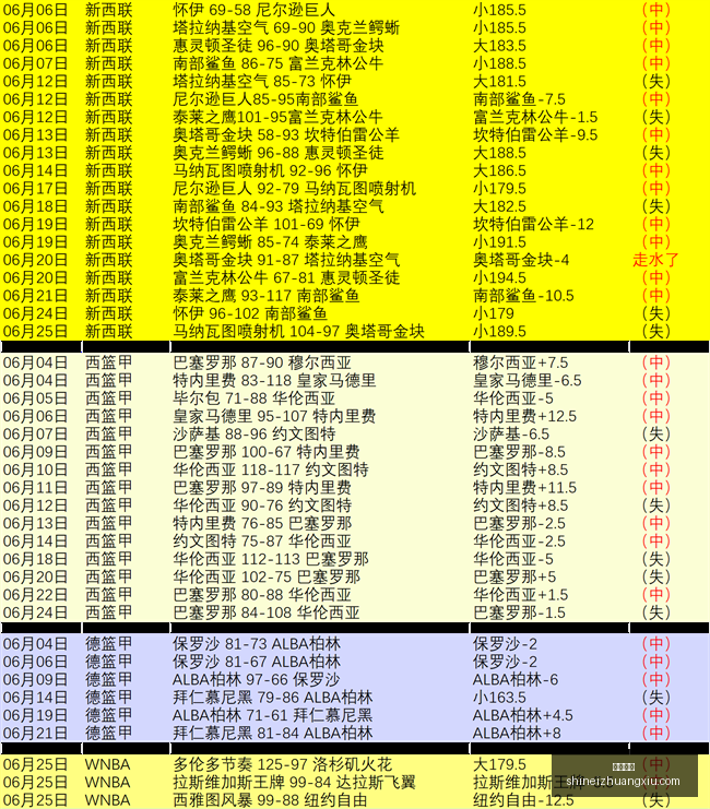 世界杯焦点,挪威绝杀科,特迪瓦,博鱼体育,体育平台,博鱼体育攻略,体育赛事,博鱼体育使用指南,博鱼娱乐平台