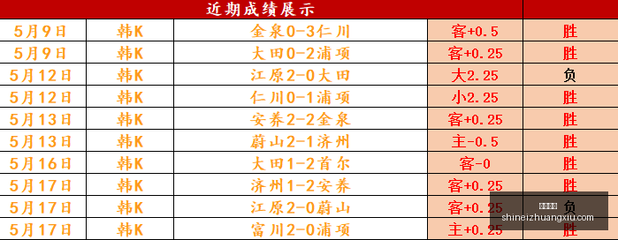 赛季狂热风,暴战况深度,解析,博鱼体育,体育平台,博鱼体育攻略,体育赛事,博鱼体育使用指南,博鱼娱乐平台