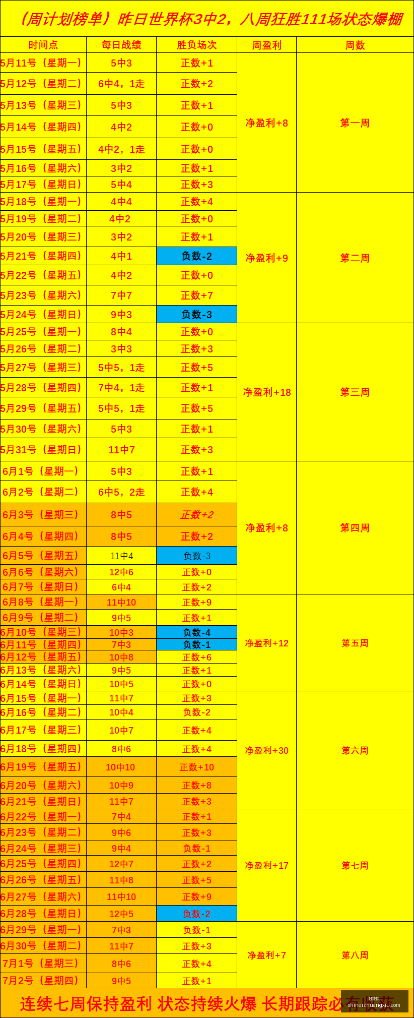 赛季前瞻,土尔库迎战,埃尔维斯,博鱼体育,体育平台,博鱼体育攻略,体育赛事,博鱼体育使用指南,博鱼娱乐平台