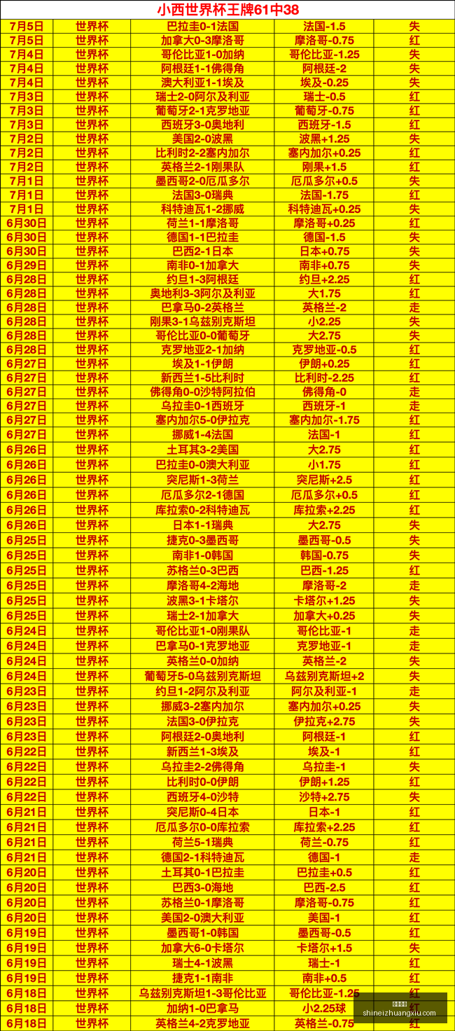 沙佩科恩斯,主场迎战弗,拉门戈,博鱼体育,体育平台,博鱼体育攻略,体育赛事,博鱼体育使用指南,博鱼娱乐平台