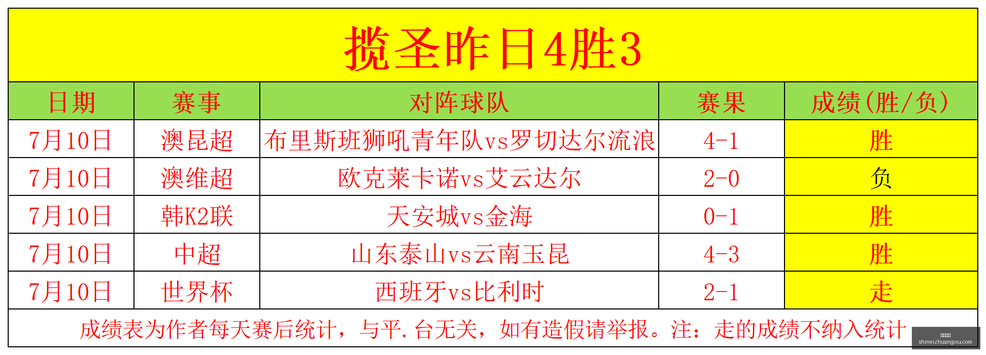 齐达内执掌,法国队,薪资不受限,博鱼体育,体育平台,博鱼体育攻略,体育赛事,博鱼体育使用指南,博鱼娱乐平台