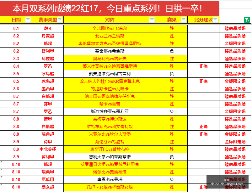 伤病速报,日实时更新,不容错过的,博鱼体育,体育平台,博鱼体育攻略,体育赛事,博鱼体育使用指南,博鱼娱乐平台