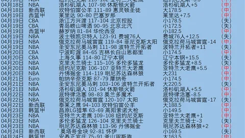 FIFA秘书长探讨世界杯票价策略：倾听研究下一届方案