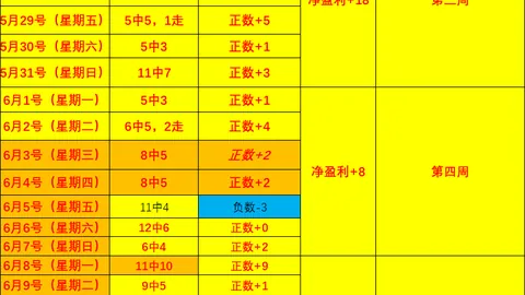 2026赛季前瞻：土尔库迎战埃尔维斯，客场挑战能否夺冠