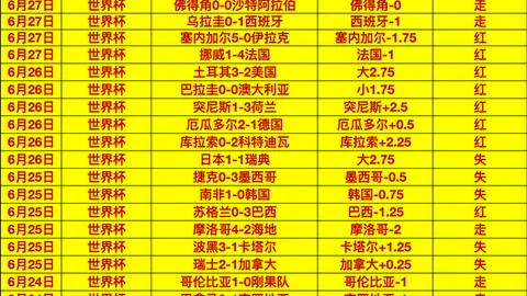 沙佩科恩斯主场迎战弗拉门戈：防守策略与潜在风险